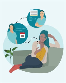 An illustration of a person sitting while using their with lines leading to two circles with people, calendars and online booking.